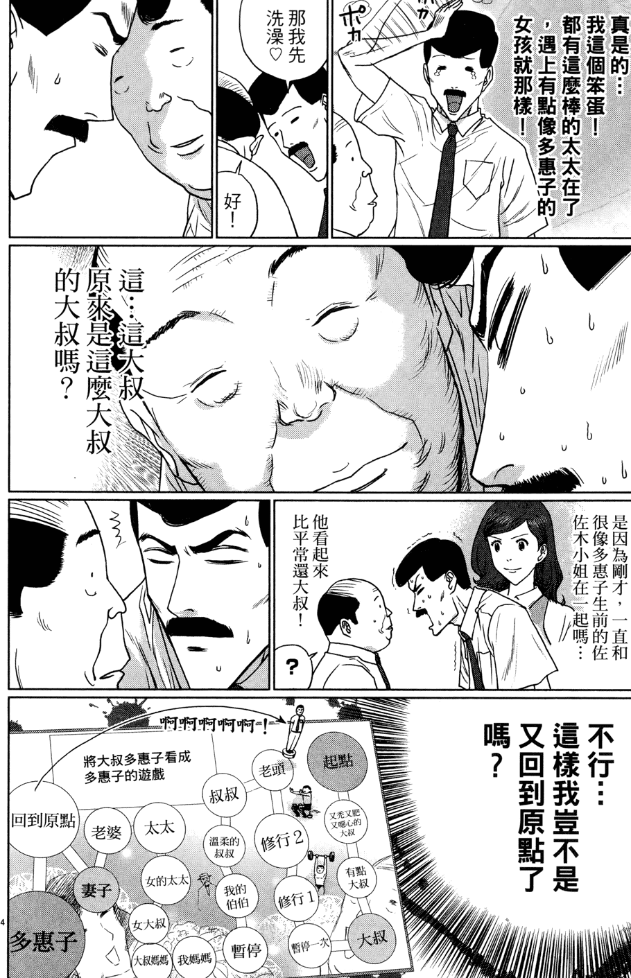 第120页