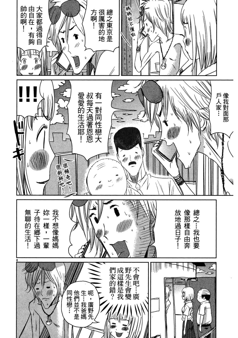 第122页