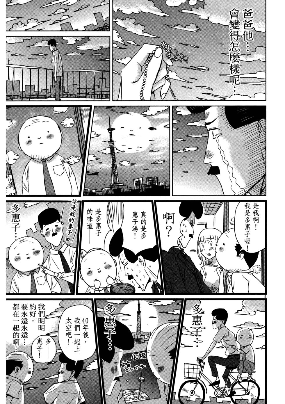 第143页