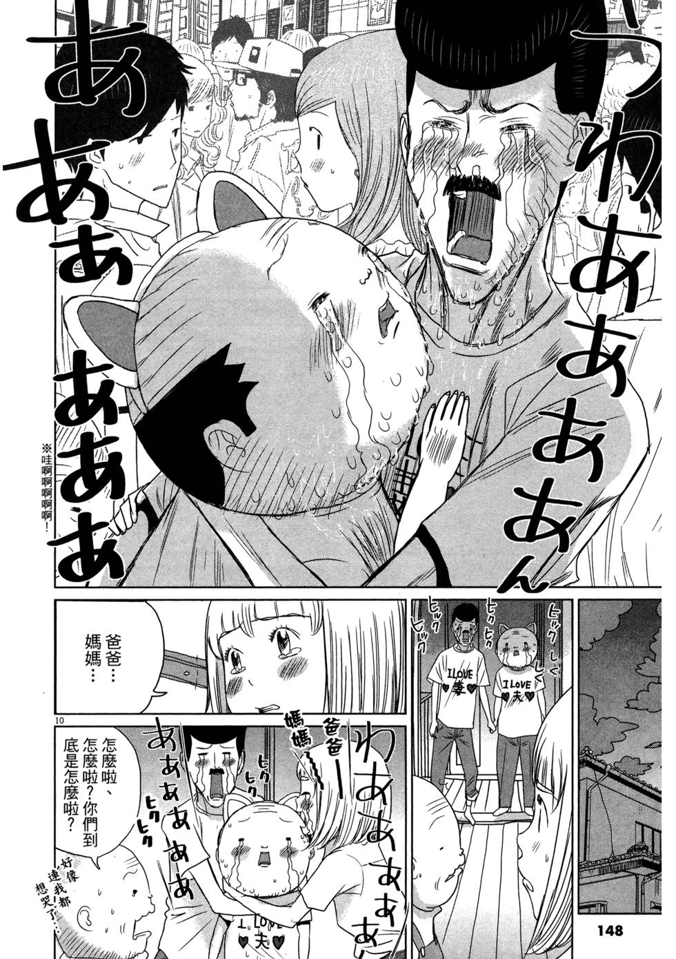 第148页