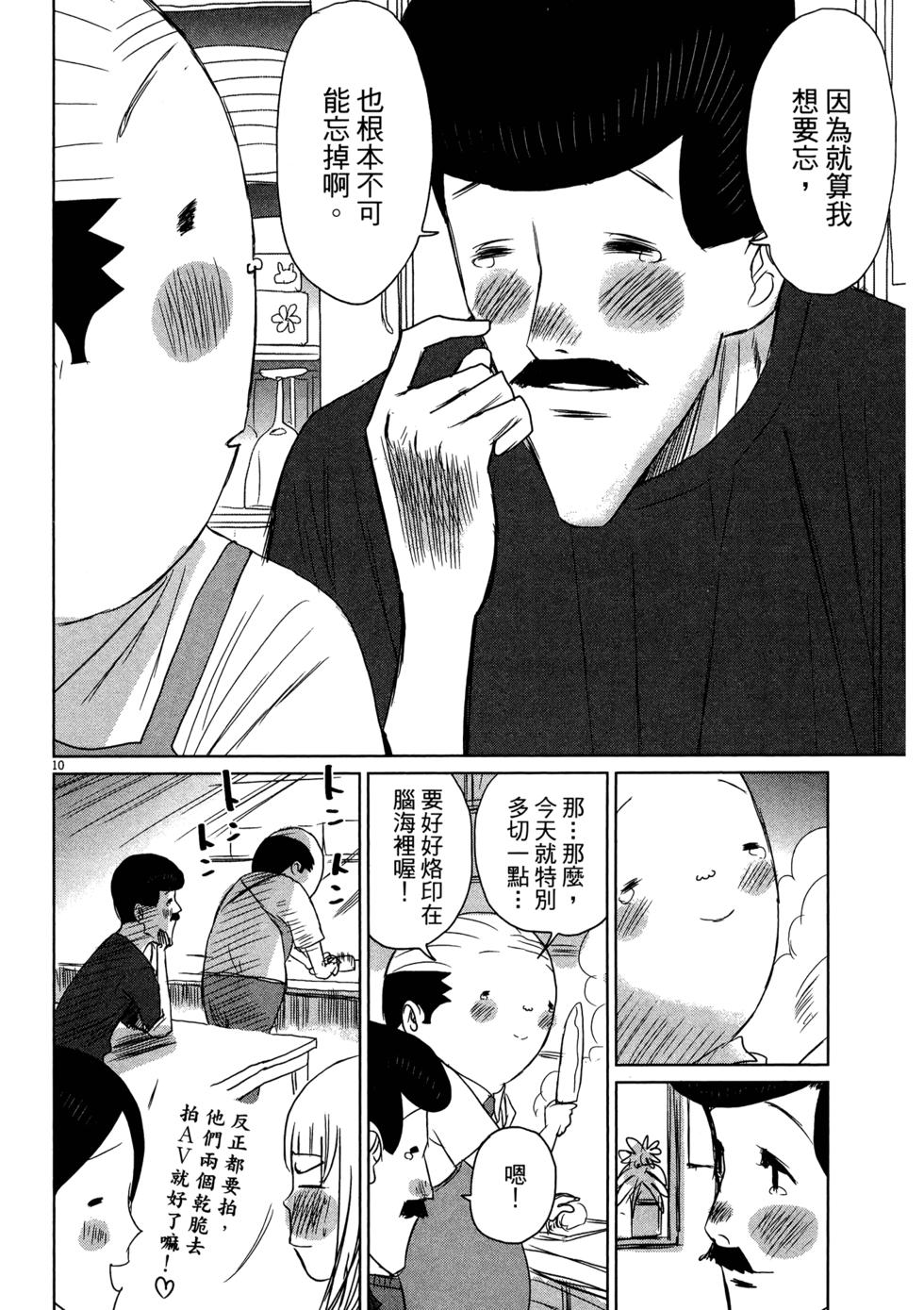 第158页