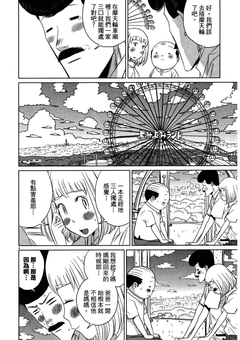 第196页