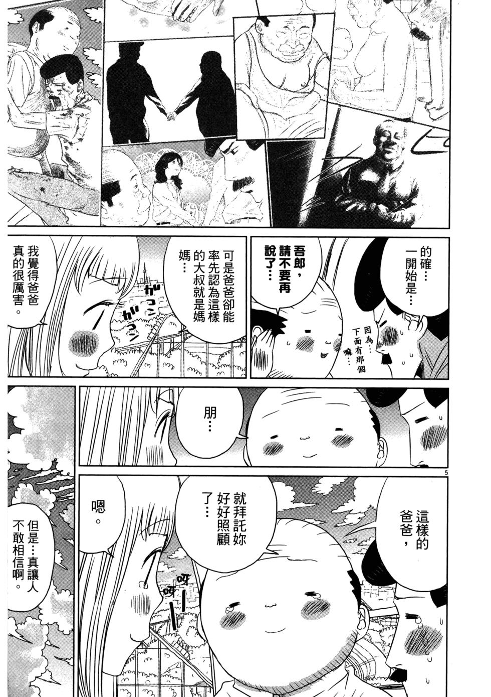 第197页