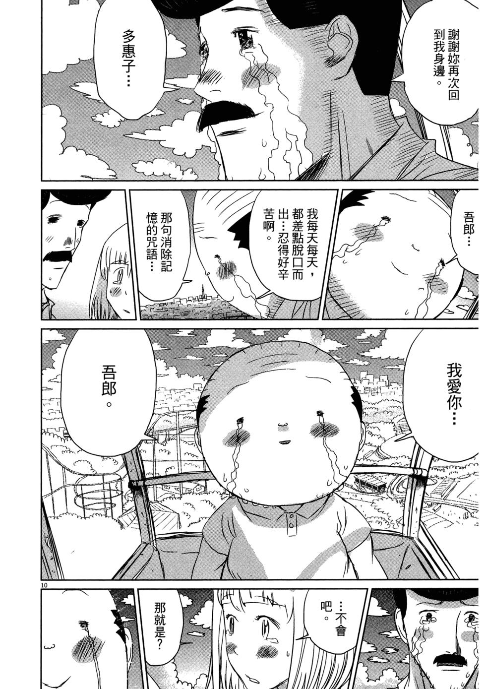 第201页
