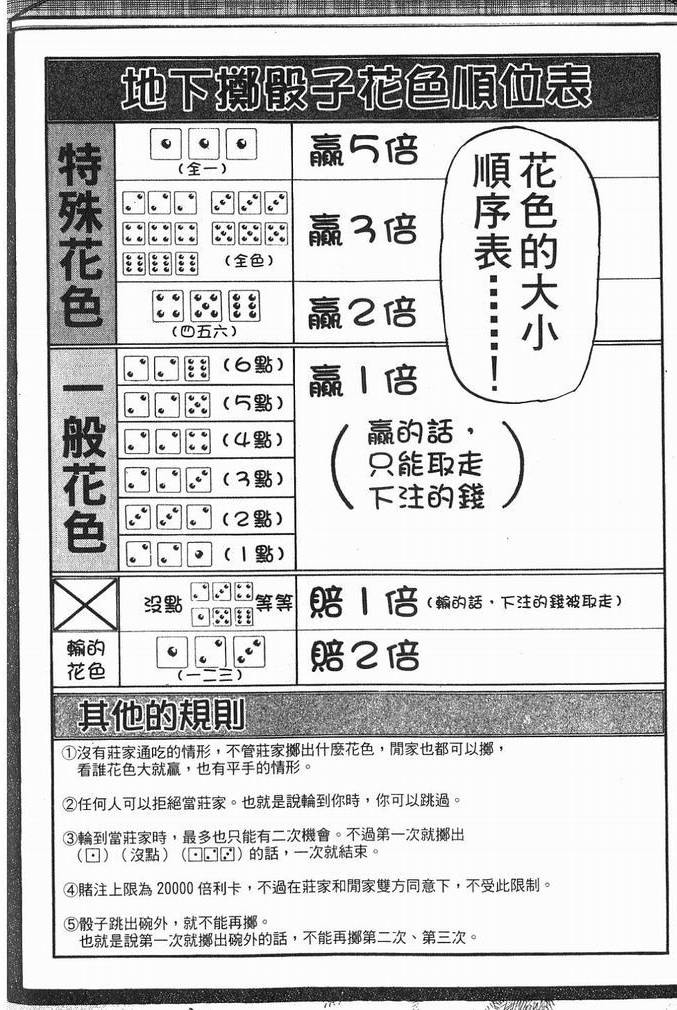 第191页