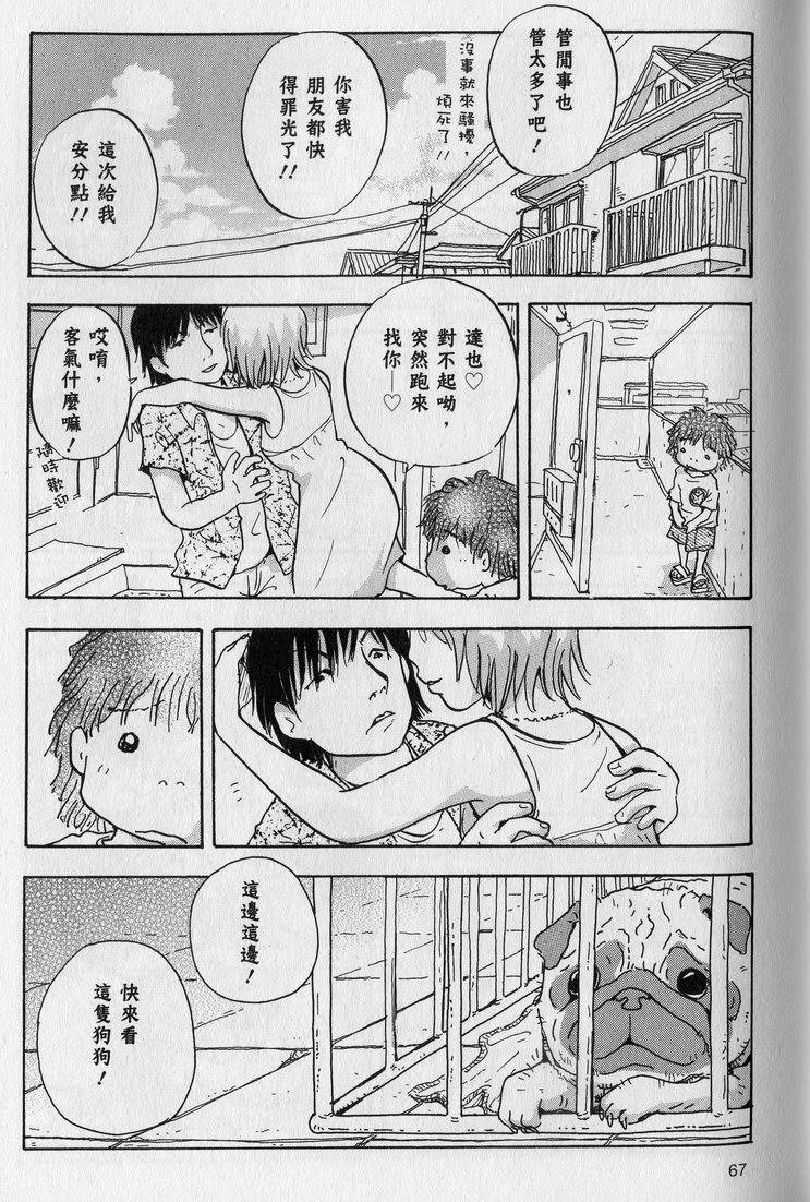 第68页