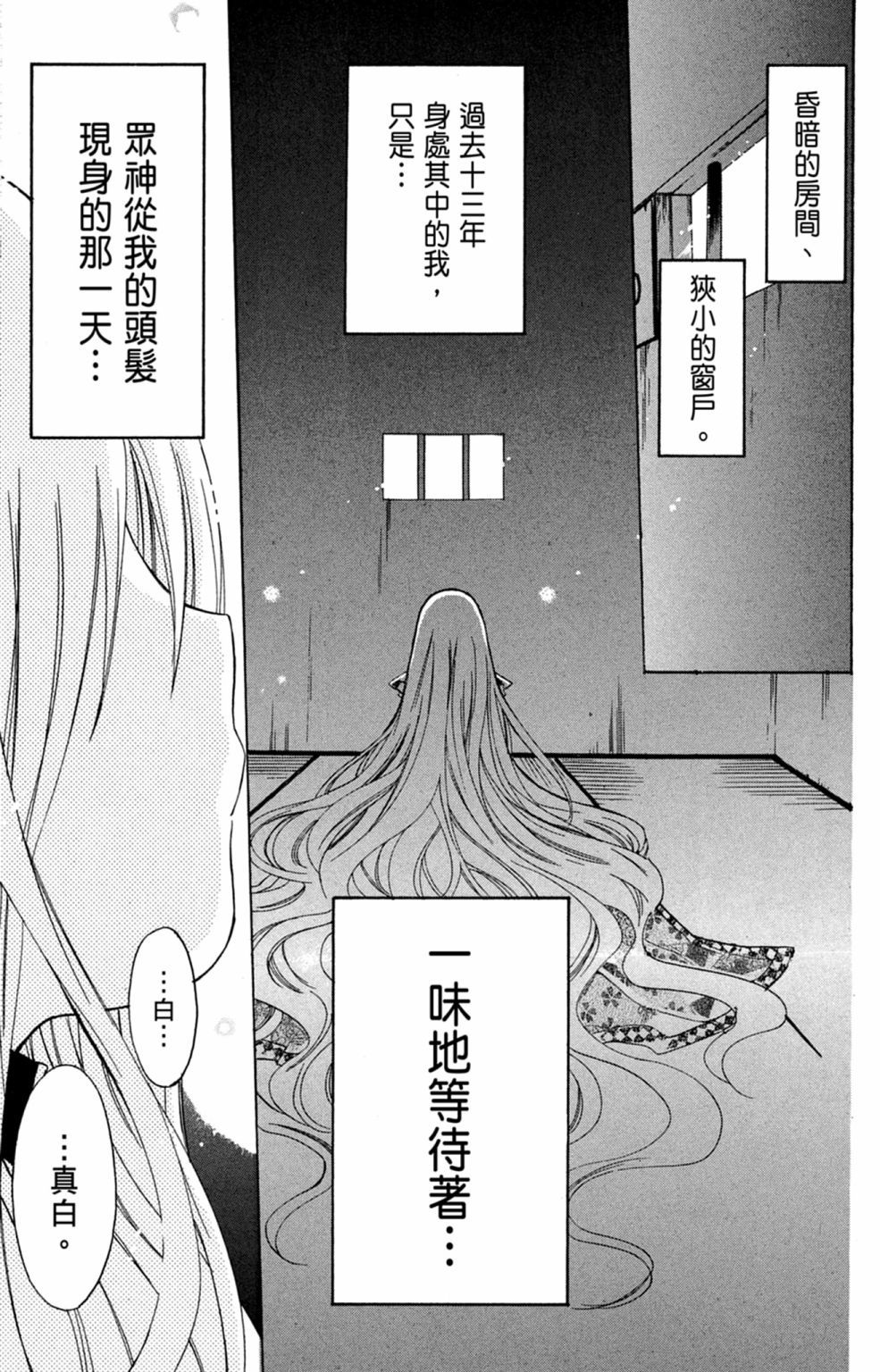 第142页