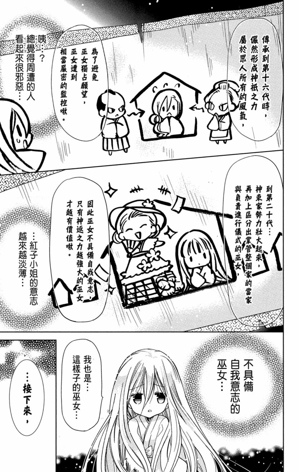 第142页