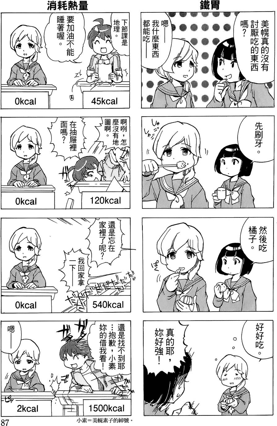 第85页