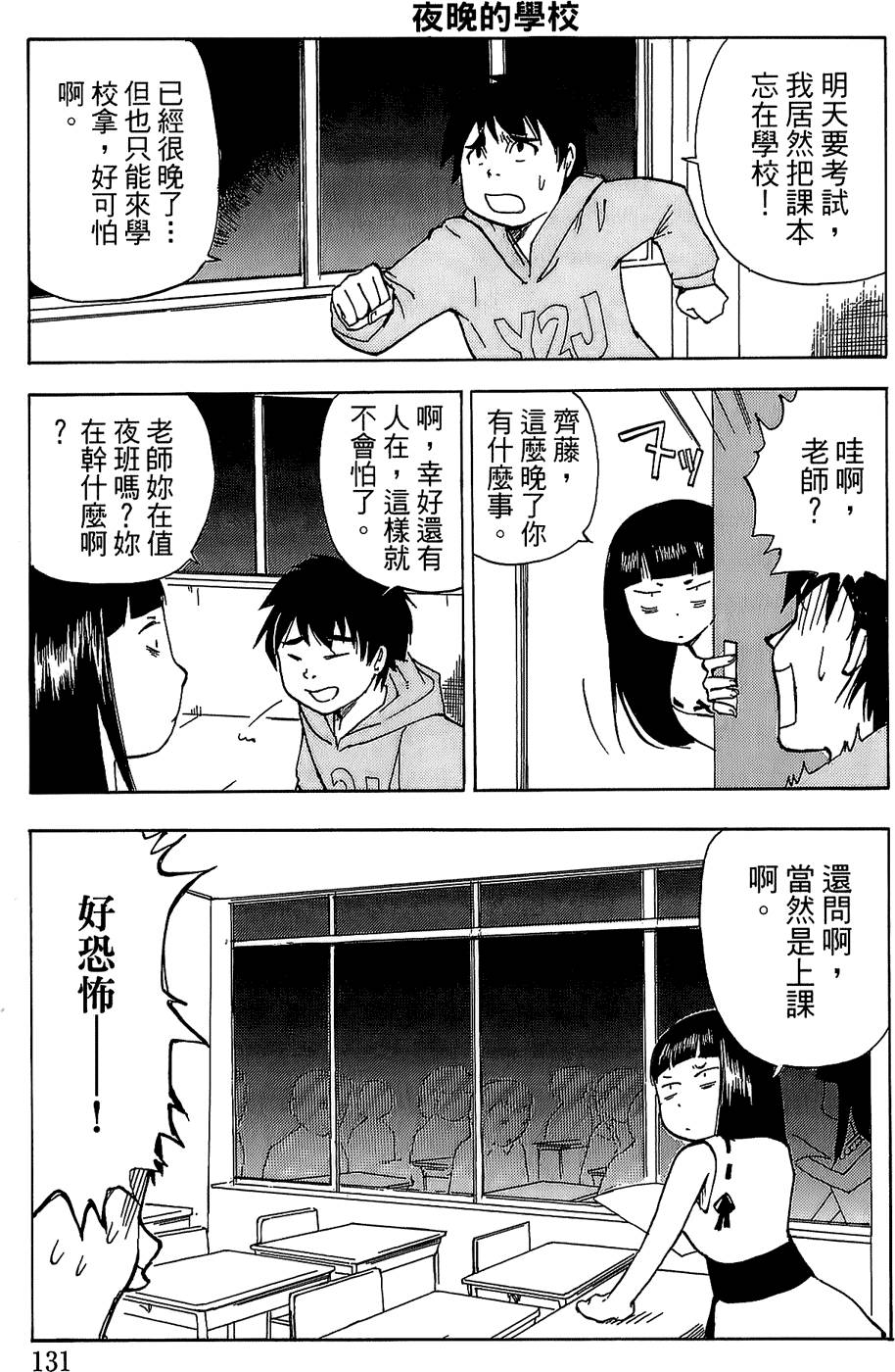 第129页