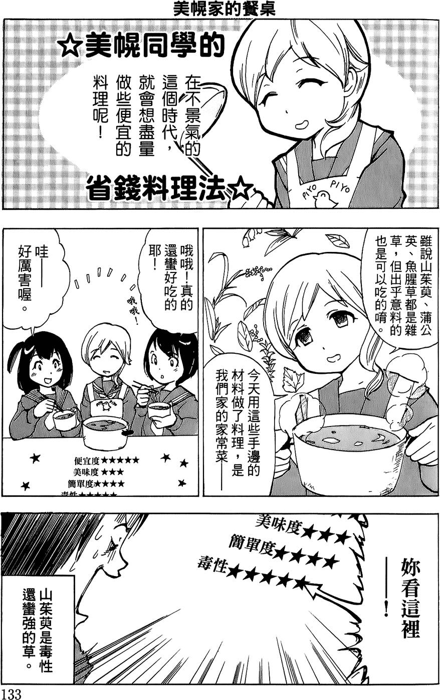 第131页