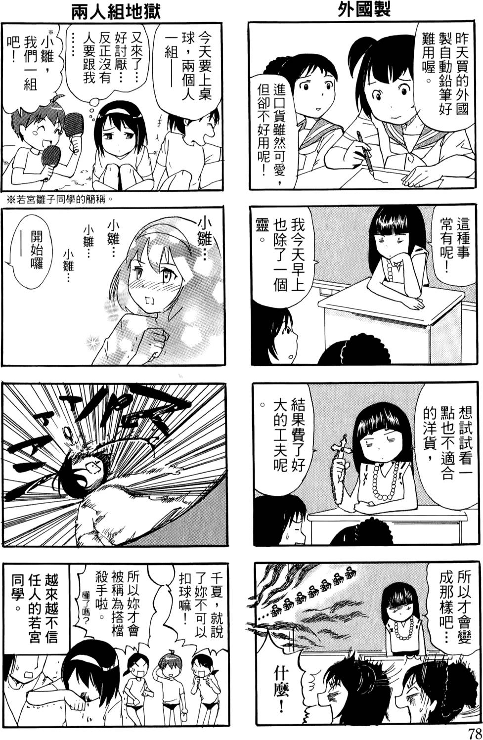 第77页