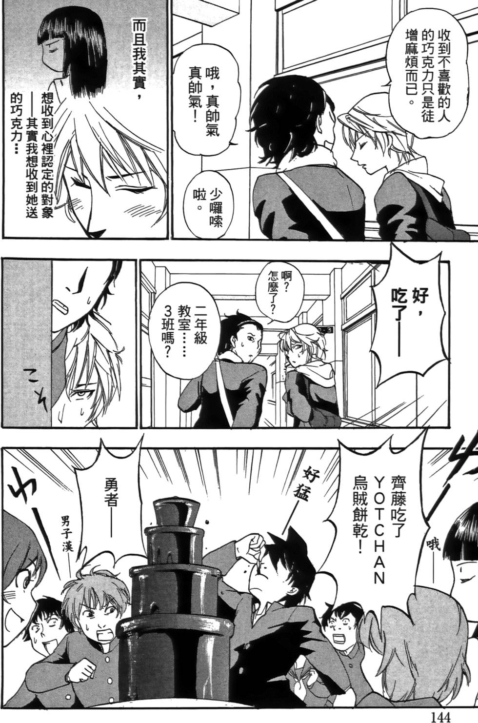 第143页