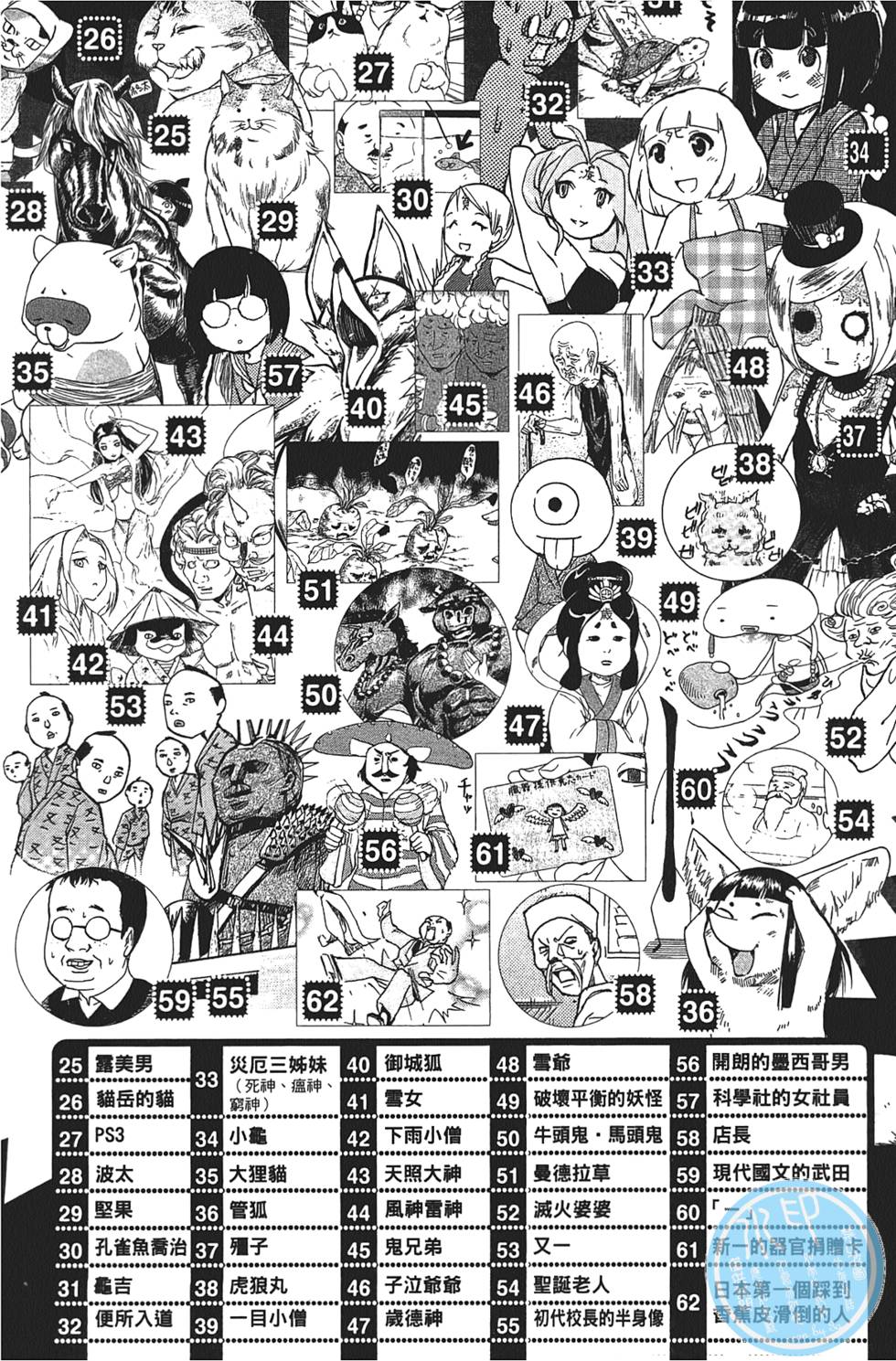 第96页