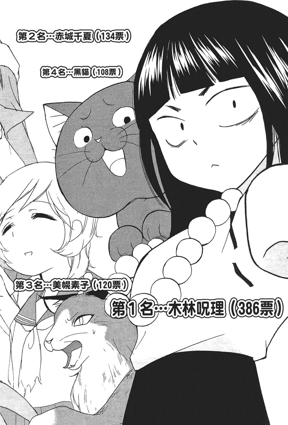 第143页