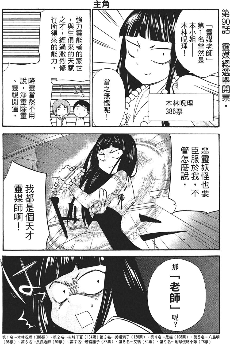 第145页
