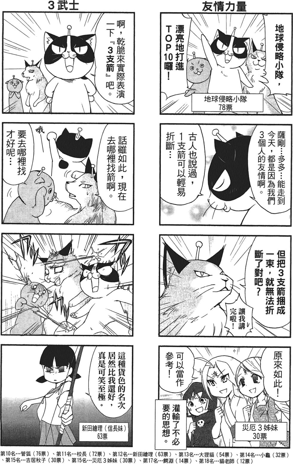 第146页