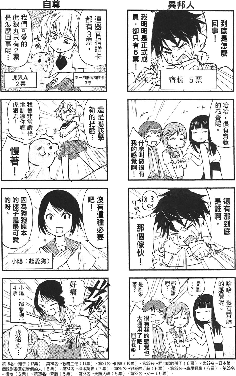 第147页
