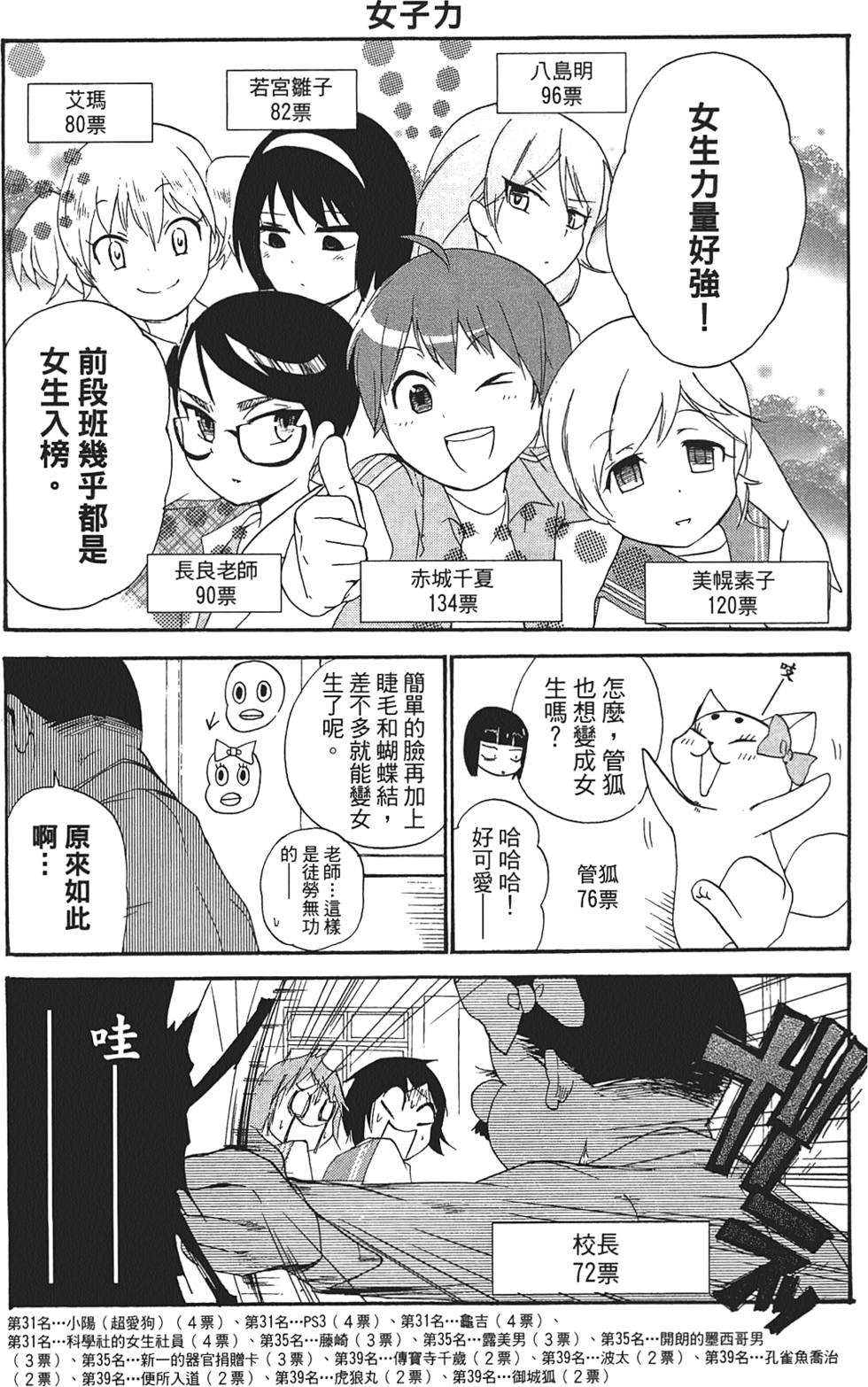 第148页