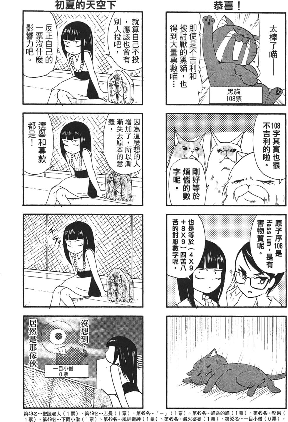 第150页