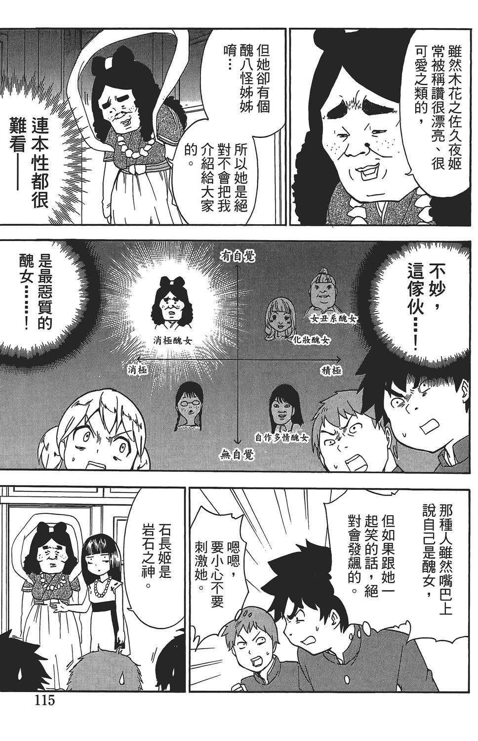 第111页