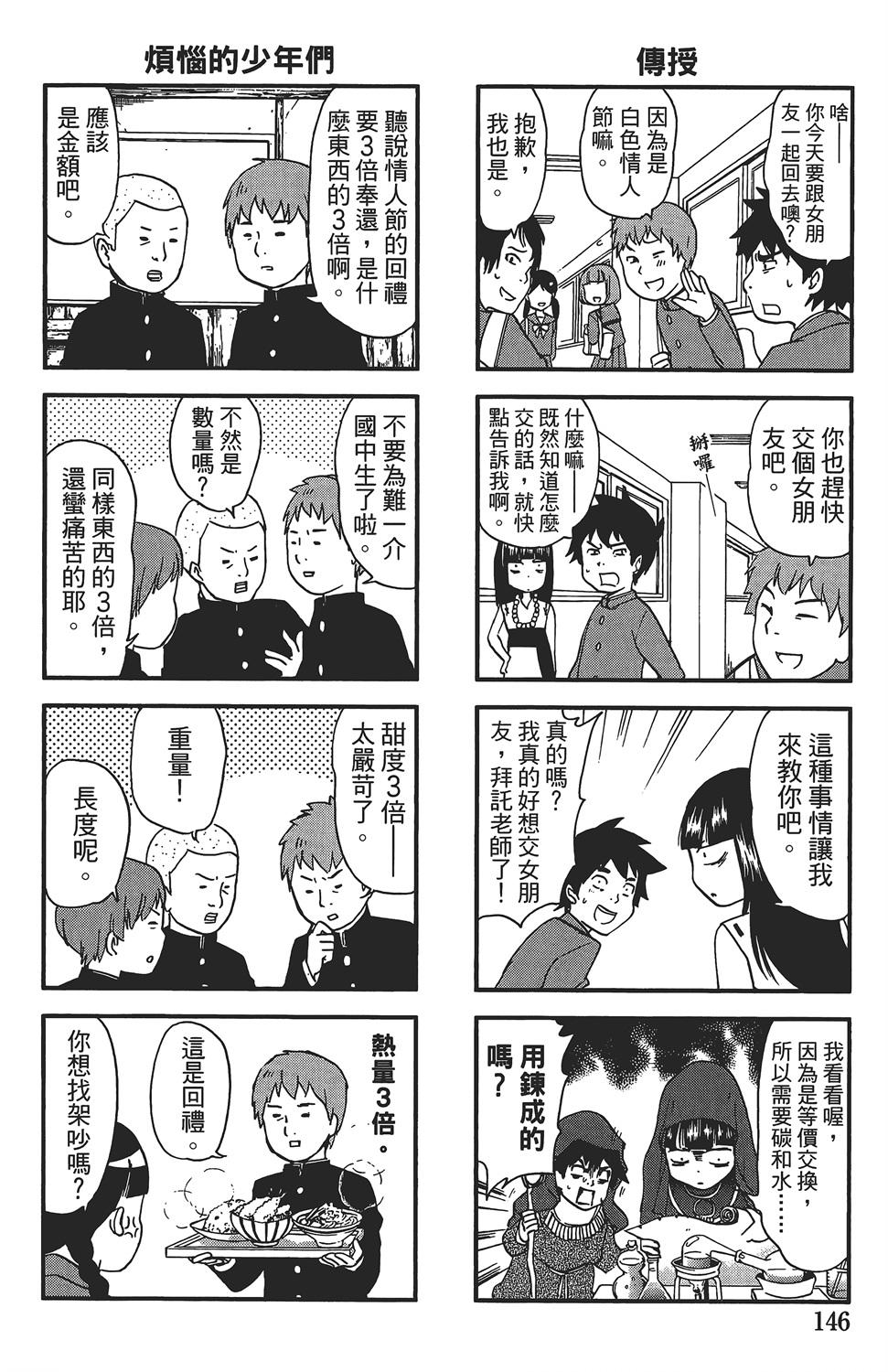 第142页