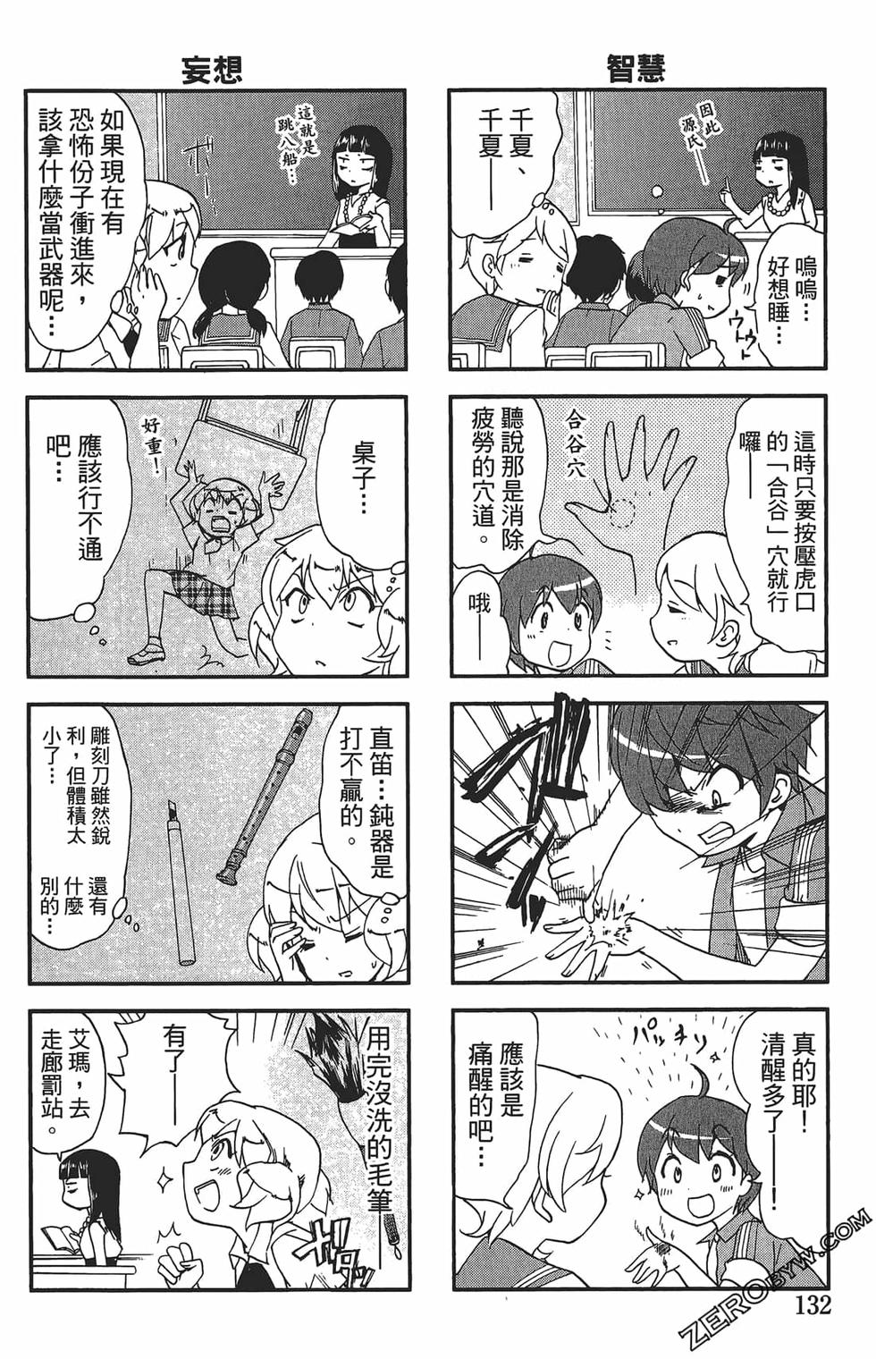 第128页