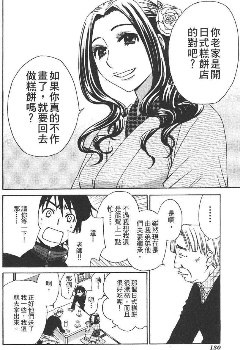 第128页