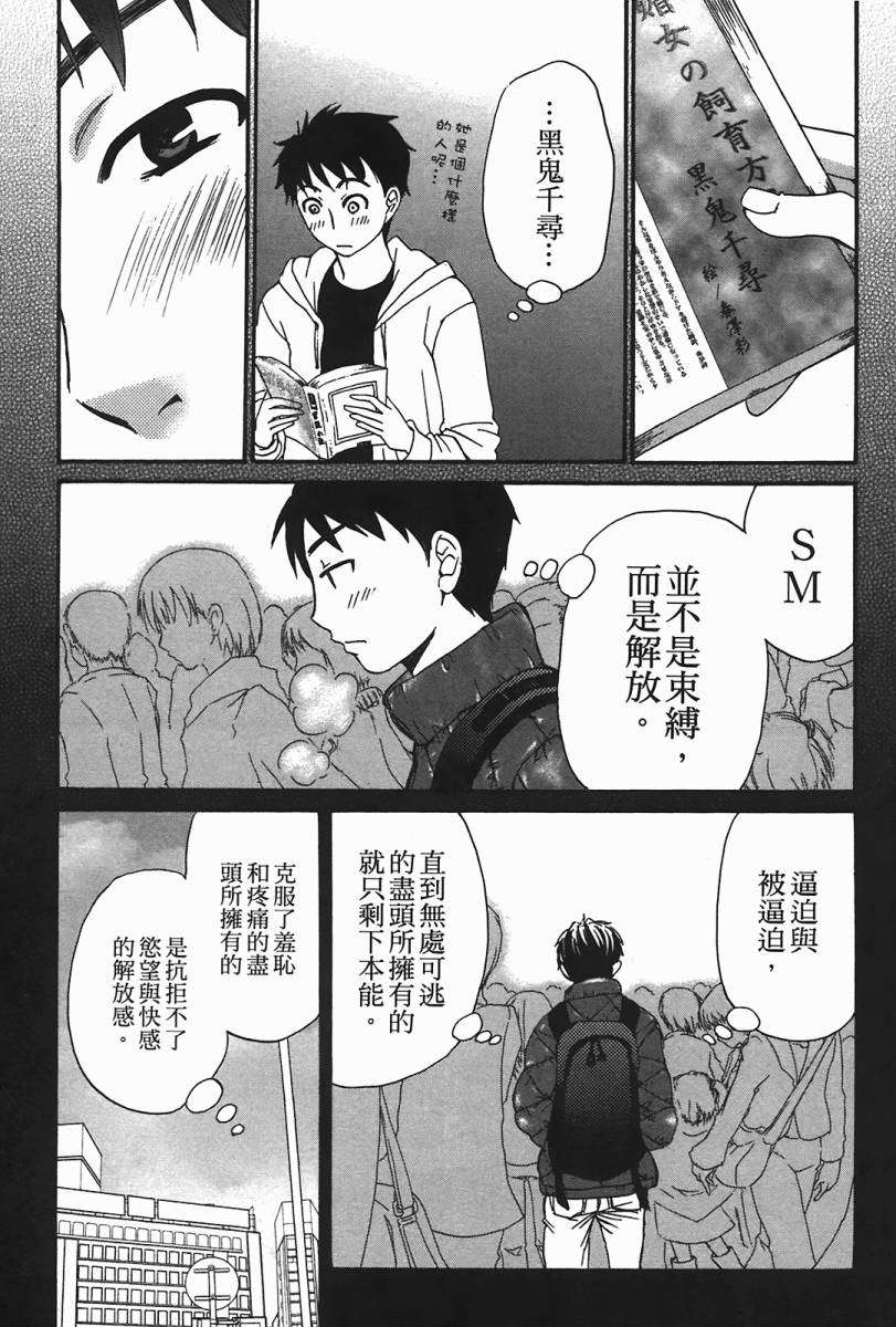 第151页
