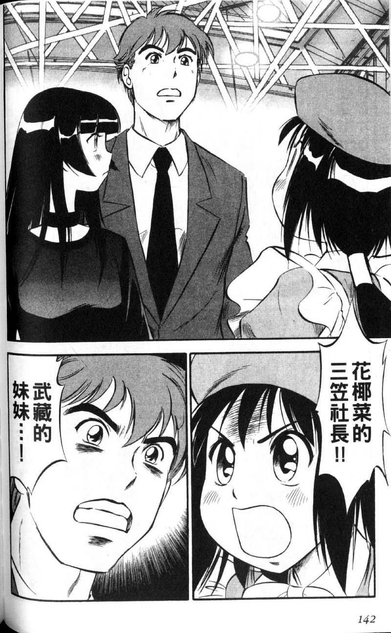 第142页