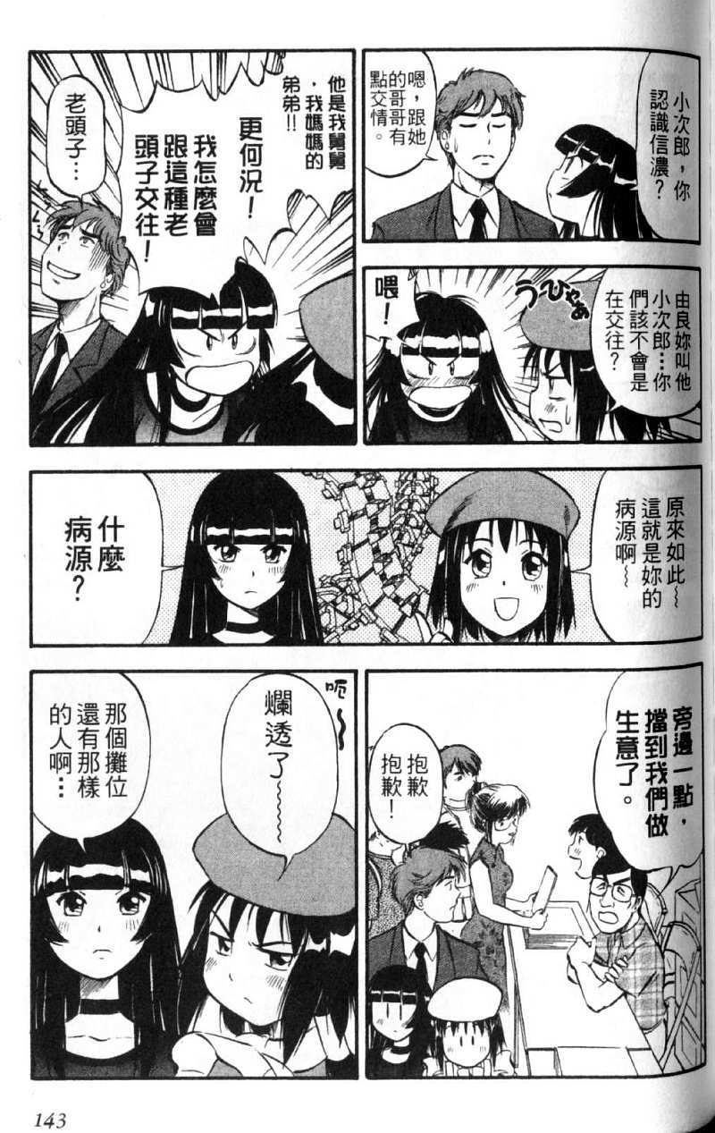 第143页