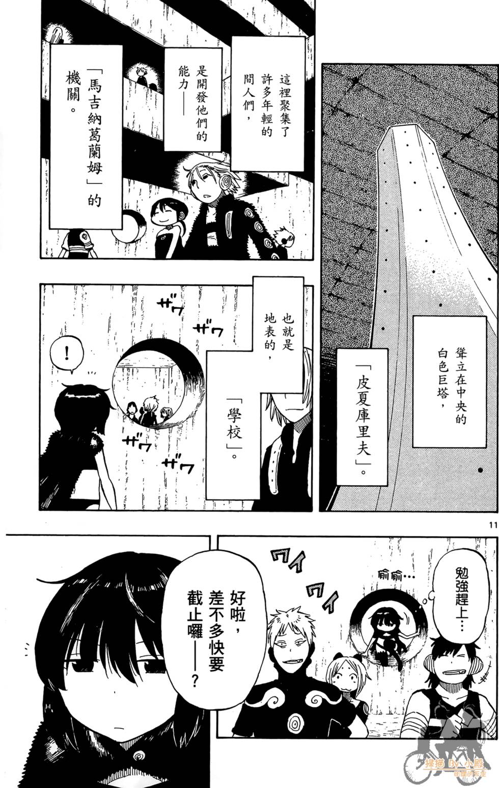 第158页