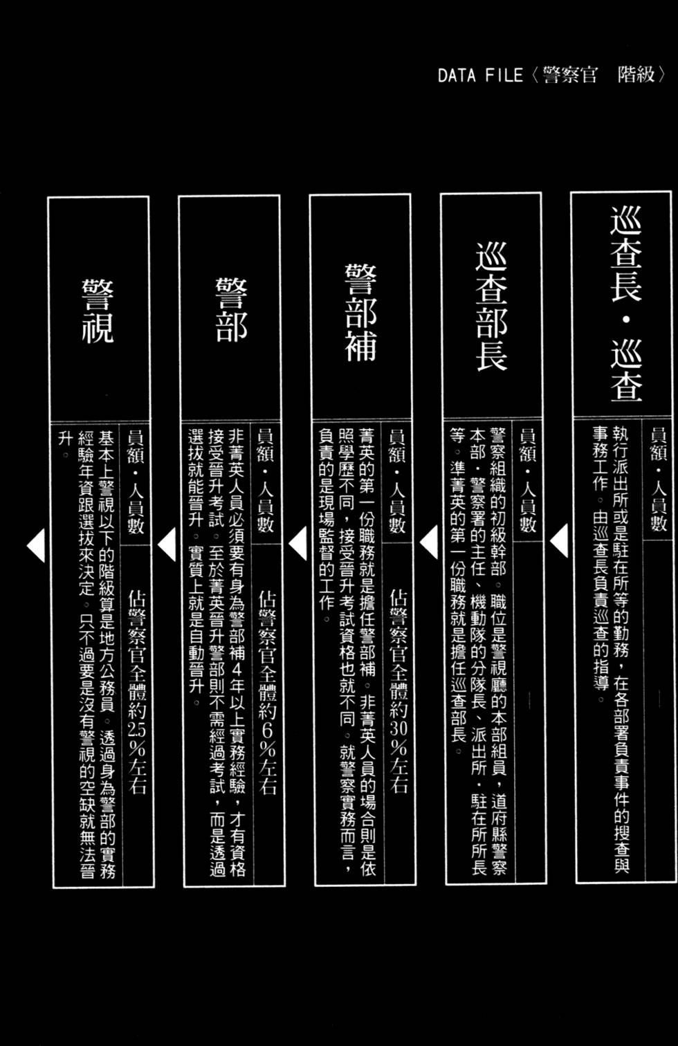 第188页