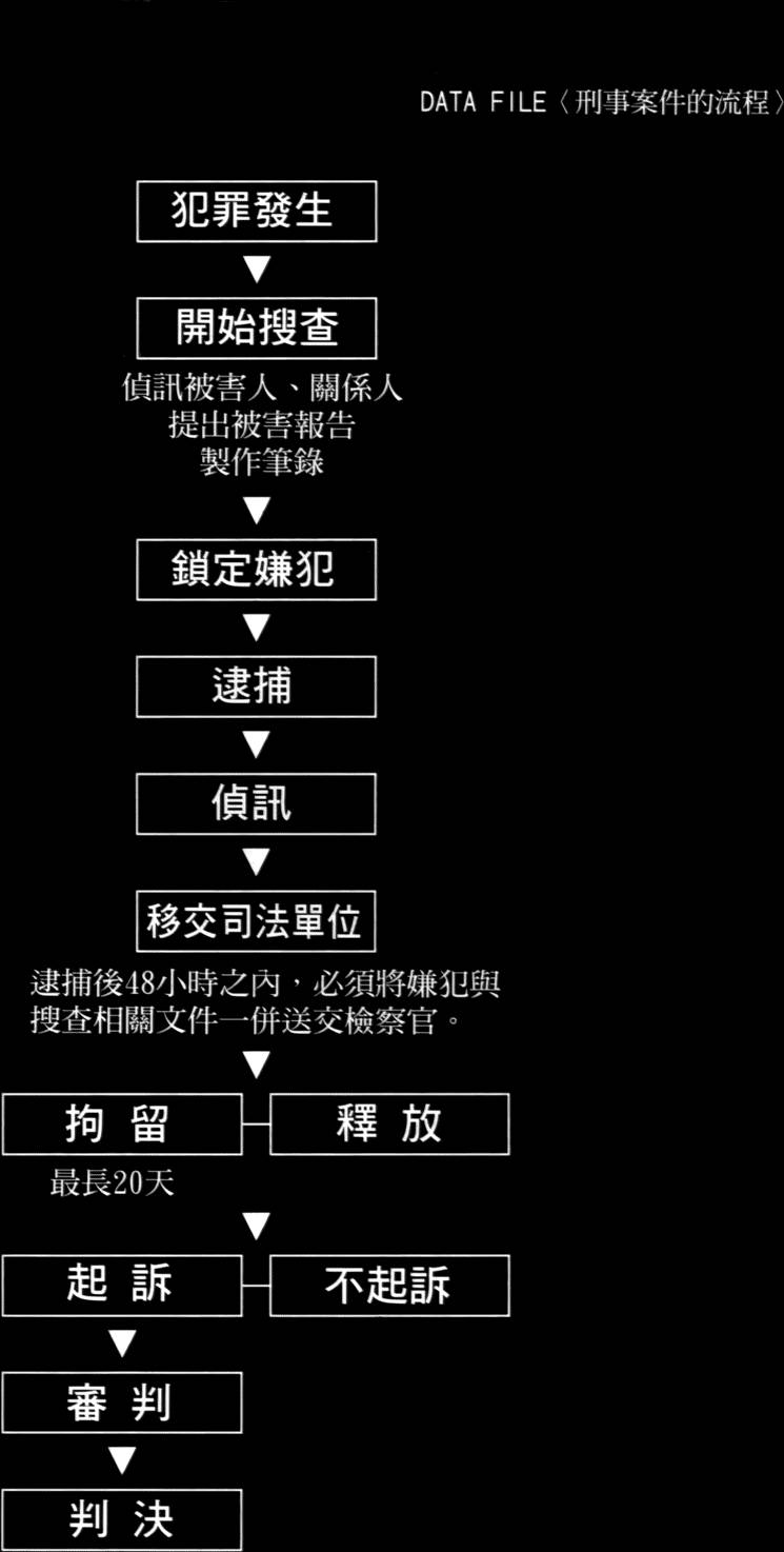 第188页