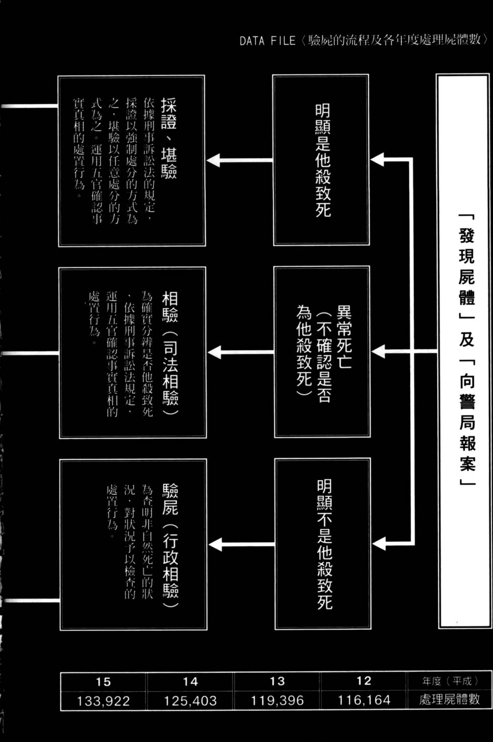 第172页