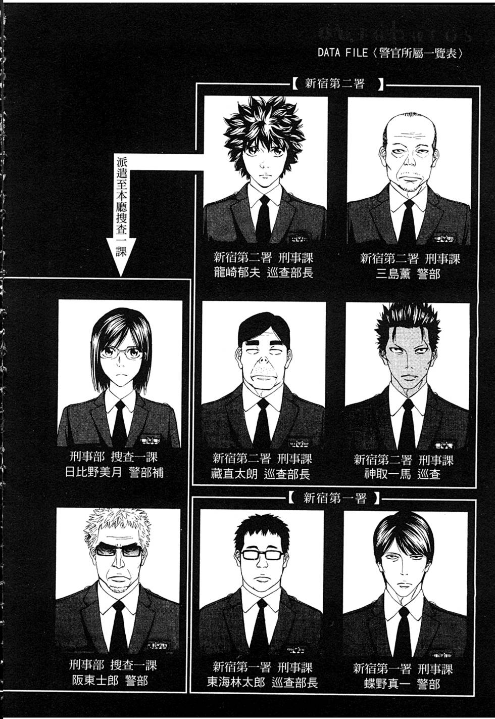 第172页