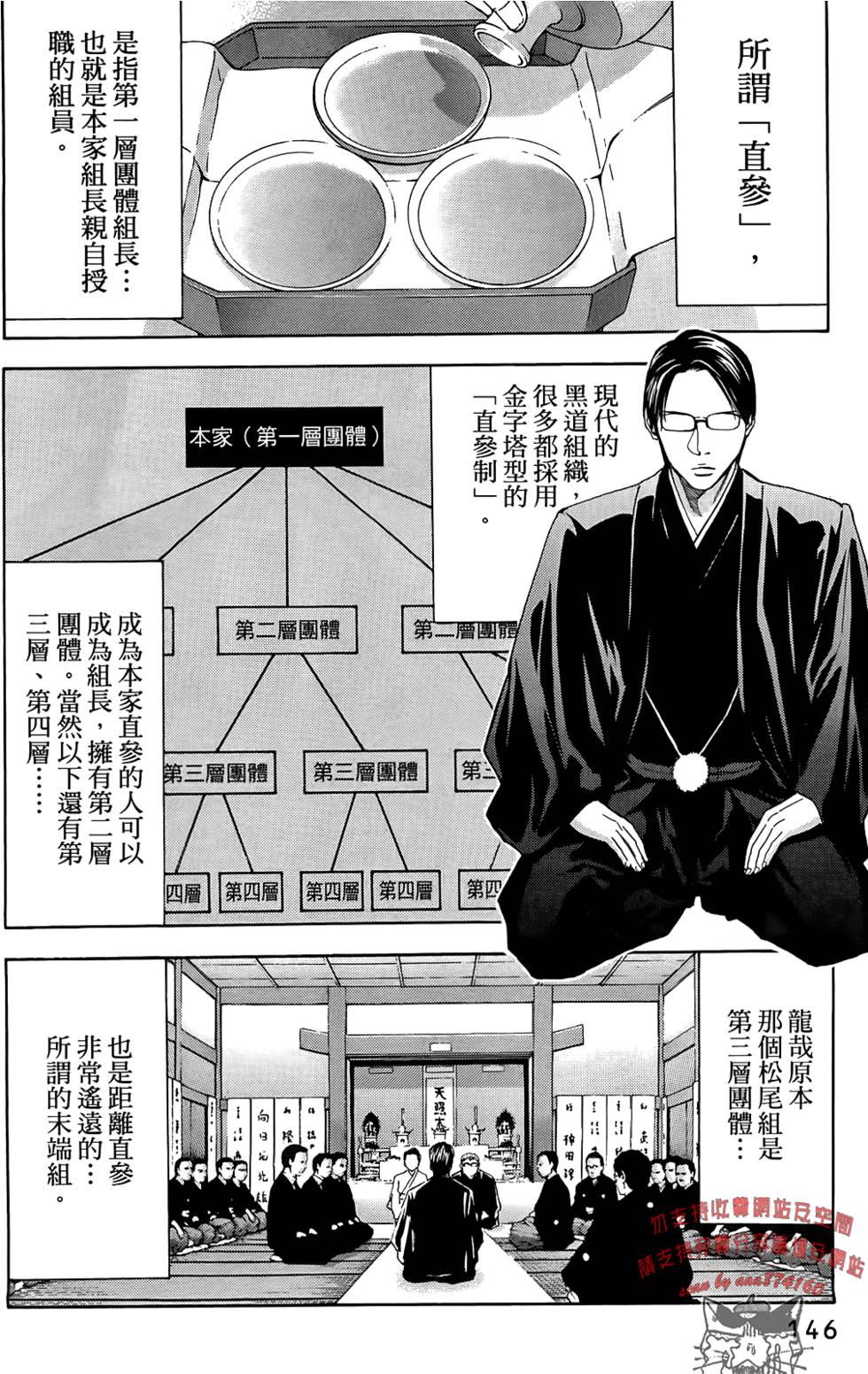 第144页