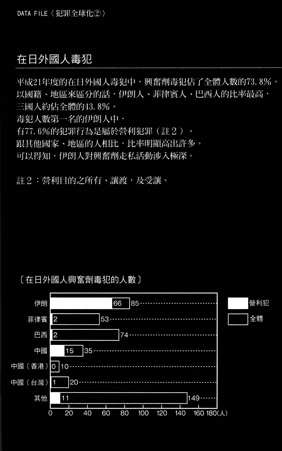 第187页