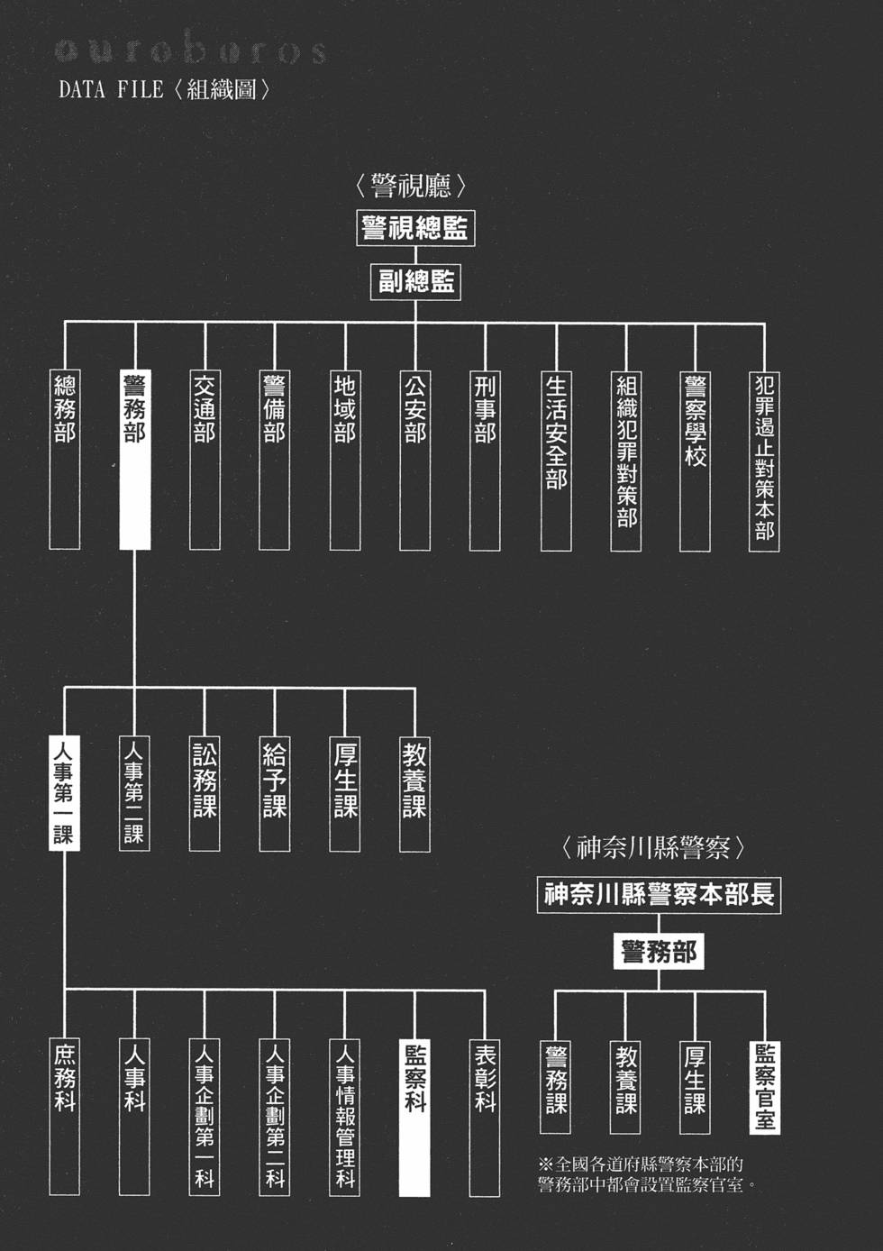 第198页