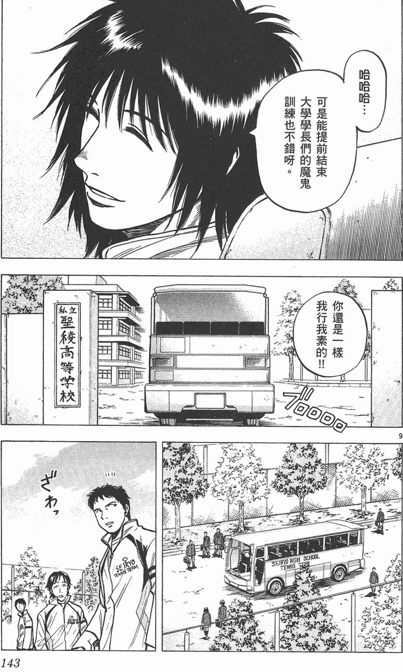 第142页