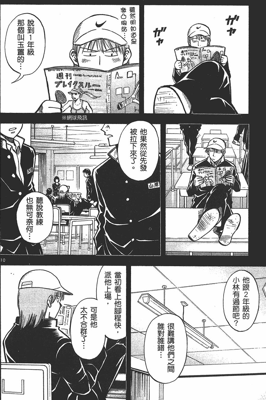 第155页