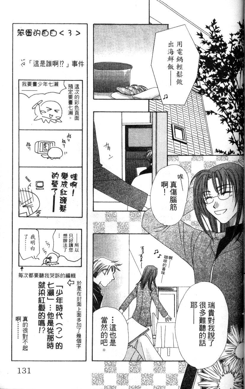 第128页
