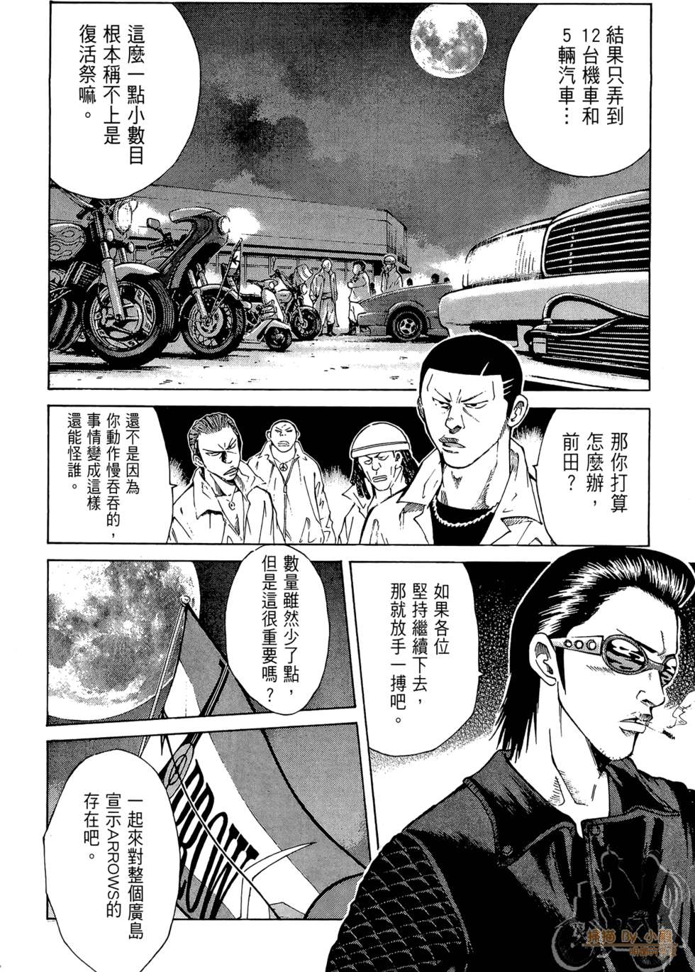 第191页