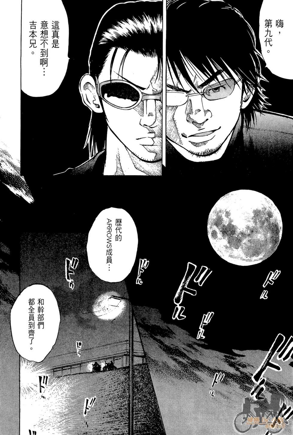 第197页