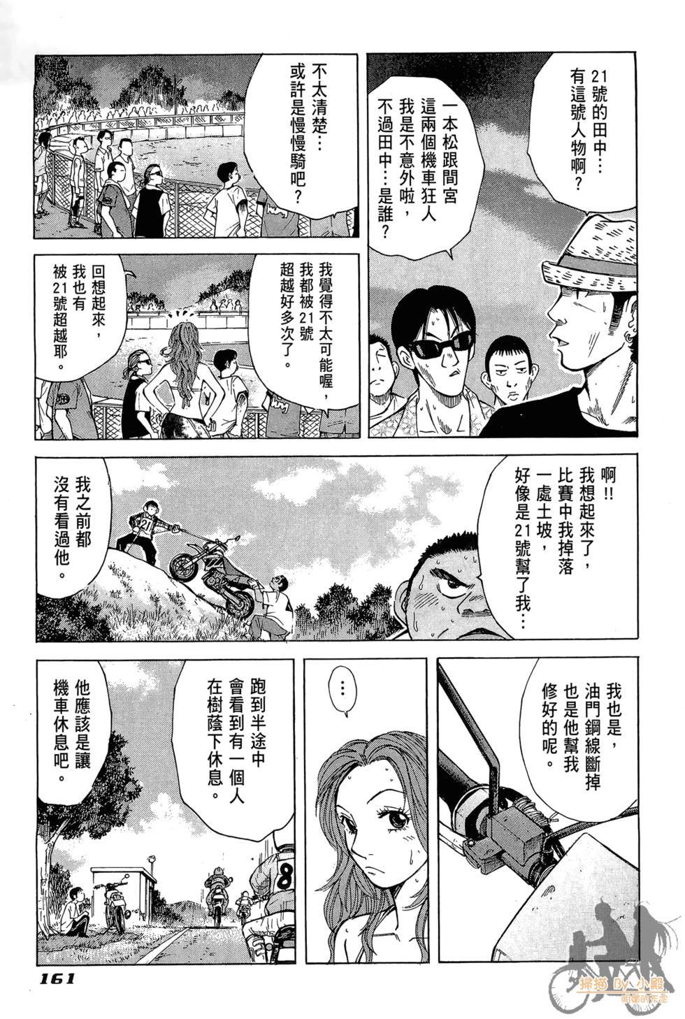 第160页