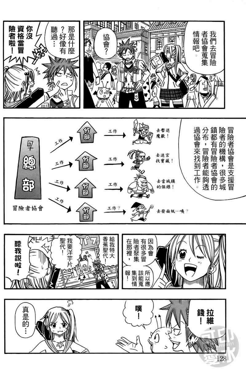第126页