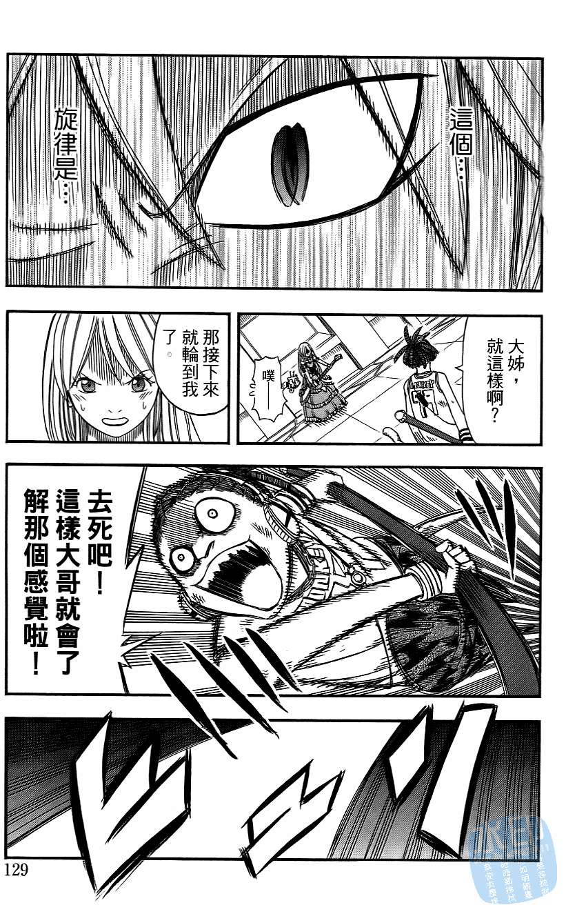 第128页