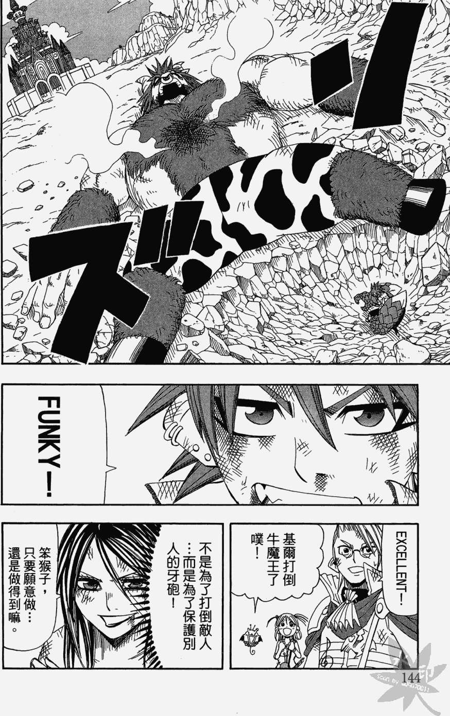 第143页