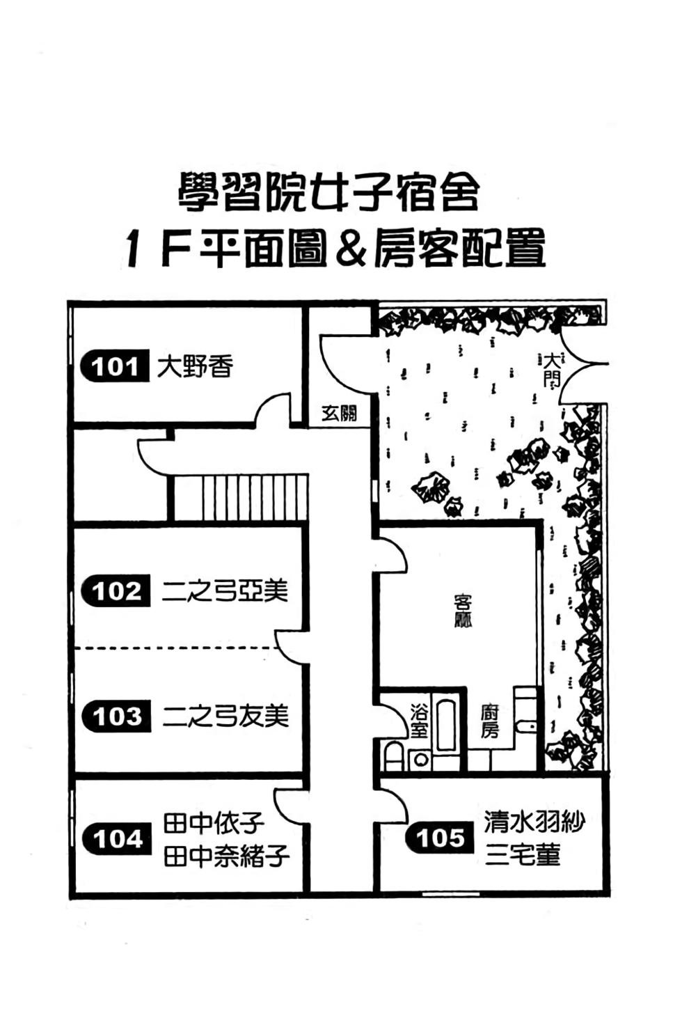 第128页