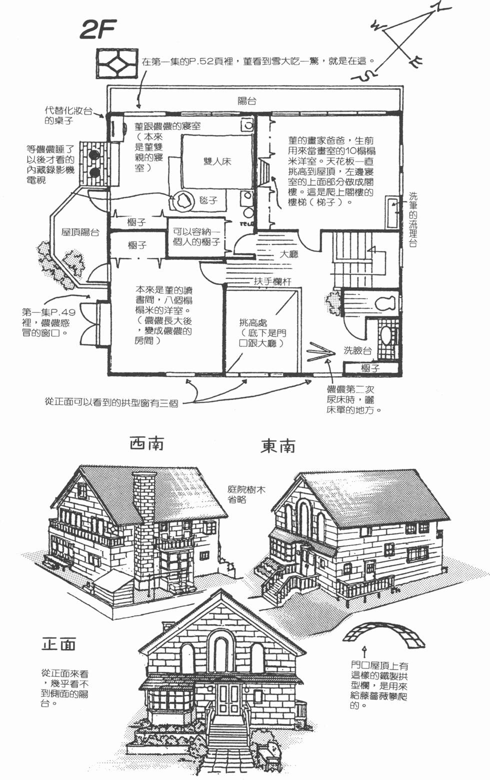 第201页